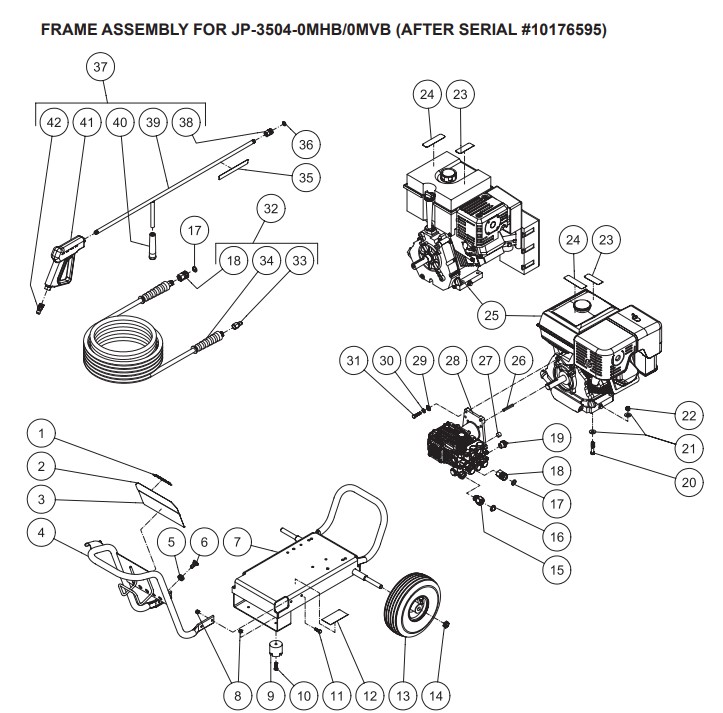 JP-3504-0MHB Pressure Washer breakdowns, Replacement Parts, pumps & manual